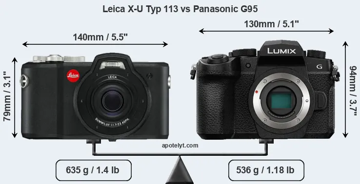 Size Leica X-U Typ 113 vs Panasonic G95