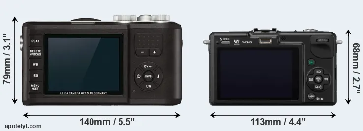 Comparison X-U Typ 113 or GF2 rear