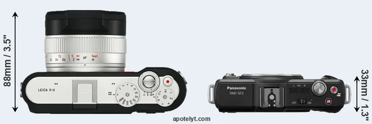 Compare X-U Typ 113 versus GF2 top