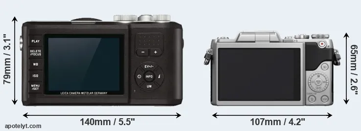 Comparison X-U Typ 113 or GF7 rear