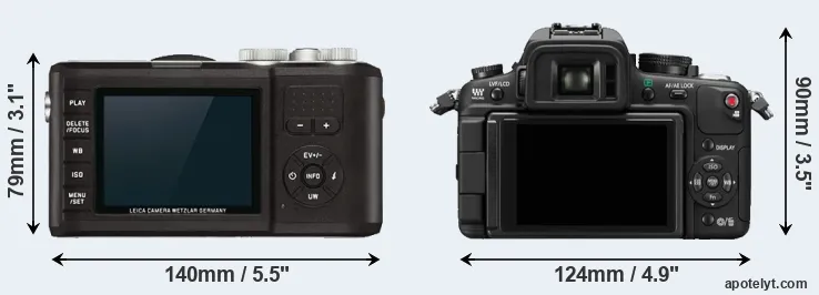 Comparison X-U Typ 113 or GH1 rear