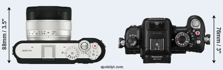 Compare X-U Typ 113 versus GH2 top