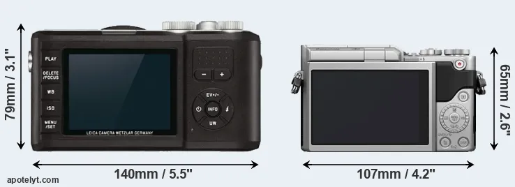 Comparison X-U Typ 113 or GX850 rear