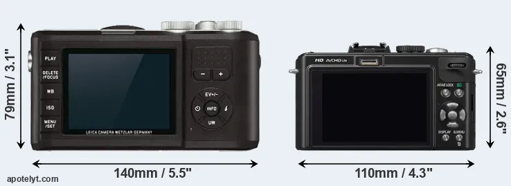 Comparison X-U Typ 113 or LX5 rear