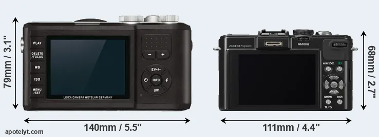 Comparison X-U Typ 113 or LX7 rear