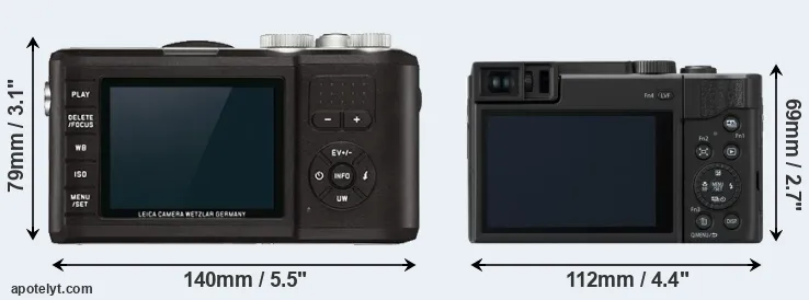 Comparison X-U Typ 113 or TZ95 rear