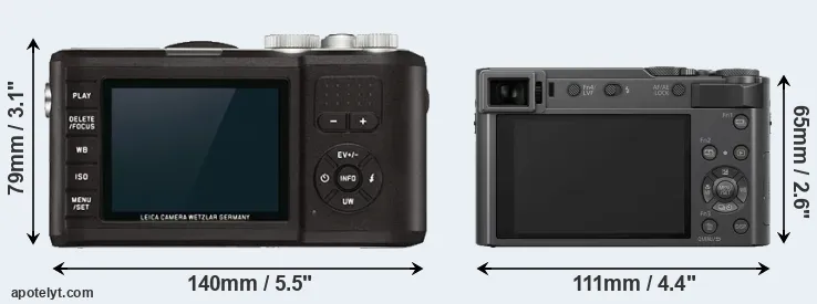 Comparison X-U Typ 113 or ZS200 rear