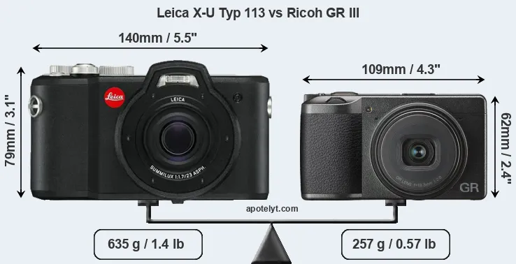 Size Leica X-U Typ 113 vs Ricoh GR III