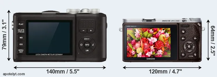 Comparison X-U Typ 113 or NX500 rear