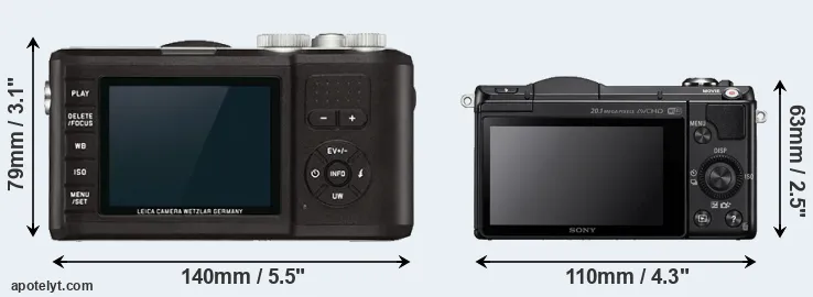 Comparison X-U Typ 113 or A5000 rear