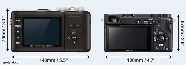 Comparison X-U Typ 113 or A6300 rear