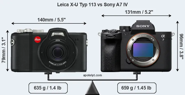 Size Leica X-U Typ 113 vs Sony A7 IV