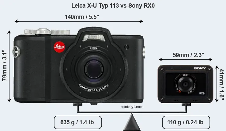 Size Leica X-U Typ 113 vs Sony RX0