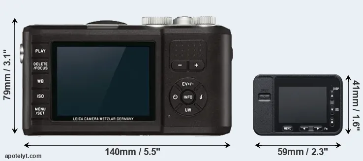 Comparison X-U Typ 113 or RX0 rear