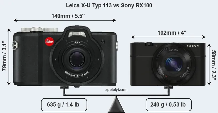 Size Leica X-U Typ 113 vs Sony RX100