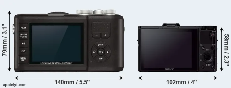 Comparison X-U Typ 113 or RX100 II rear