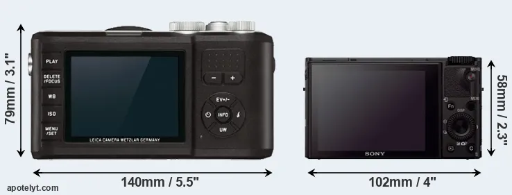 Comparison X-U Typ 113 or RX100 III rear