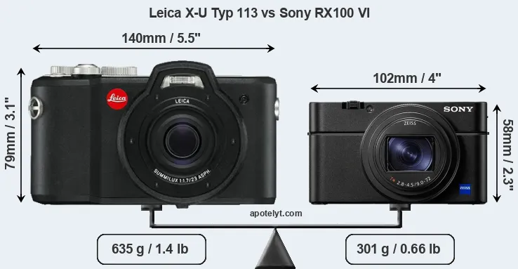 Size Leica X-U Typ 113 vs Sony RX100 VI