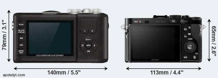 Comparison X-U Typ 113 or RX1R II rear