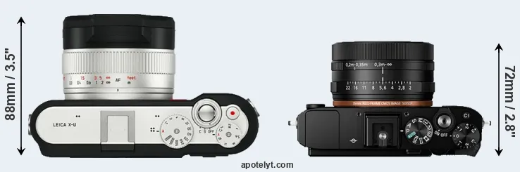 Compare X-U Typ 113 versus RX1R II top