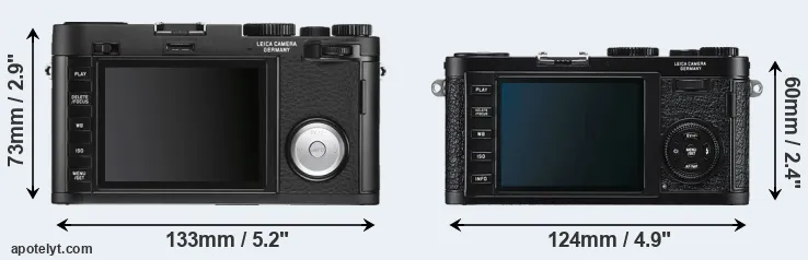 Comparison X Vario or X1 rear