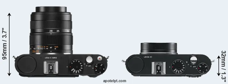 Compare X Vario versus X1 top