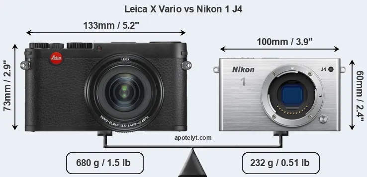 Size Leica X Vario vs Nikon 1 J4
