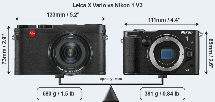 Size Leica X Vario vs Nikon 1 V3