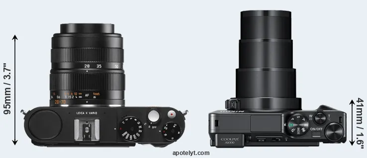 Compare X Vario versus A1000 top