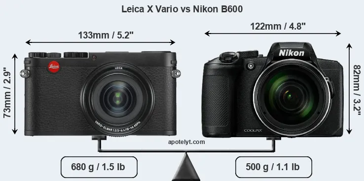 Size Leica X Vario vs Nikon B600