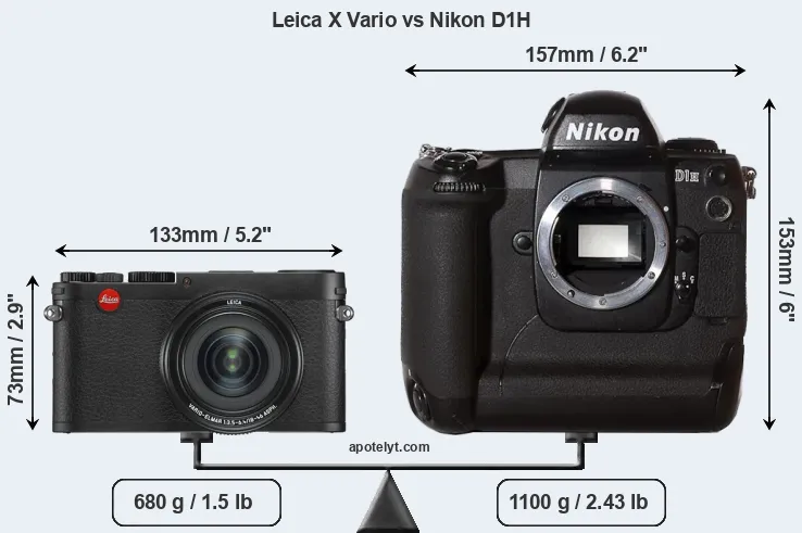 Size Leica X Vario vs Nikon D1H