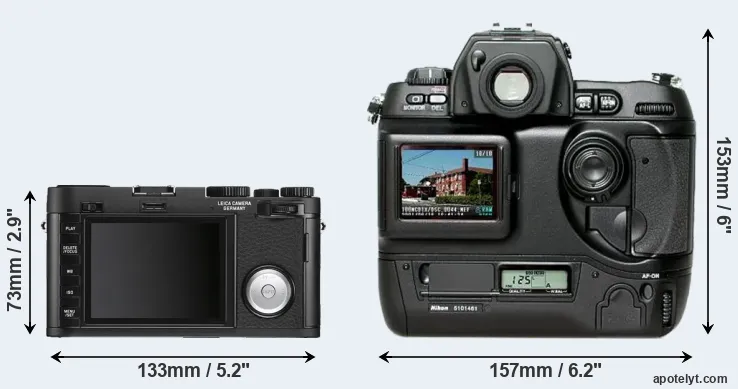 Comparison X Vario or D1H rear
