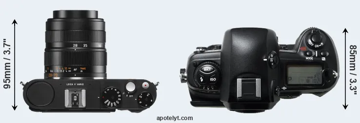 Compare X Vario versus D1H top