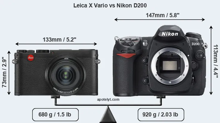 Size Leica X Vario vs Nikon D200