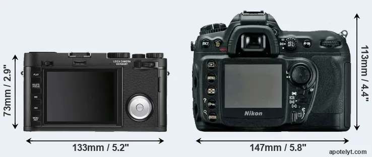 Comparison X Vario or D200 rear