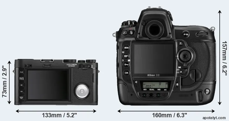 Comparison X Vario or D3 rear