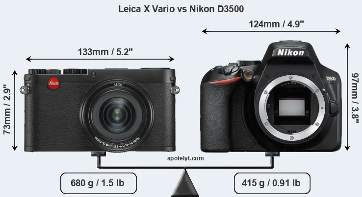 Size Leica X Vario vs Nikon D3500