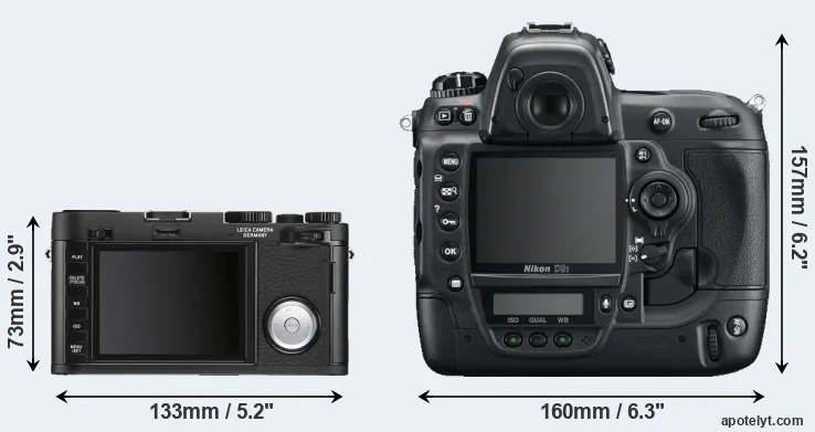 Comparison X Vario or D3S rear