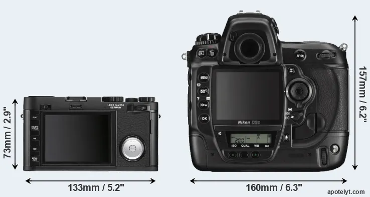 Comparison X Vario or D3X rear