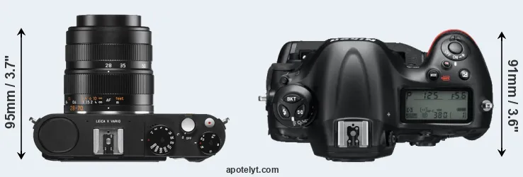 Compare X Vario versus D4 top