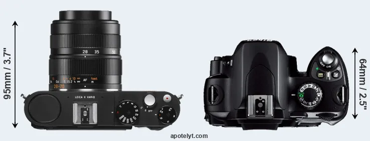 Compare X Vario versus D40 top