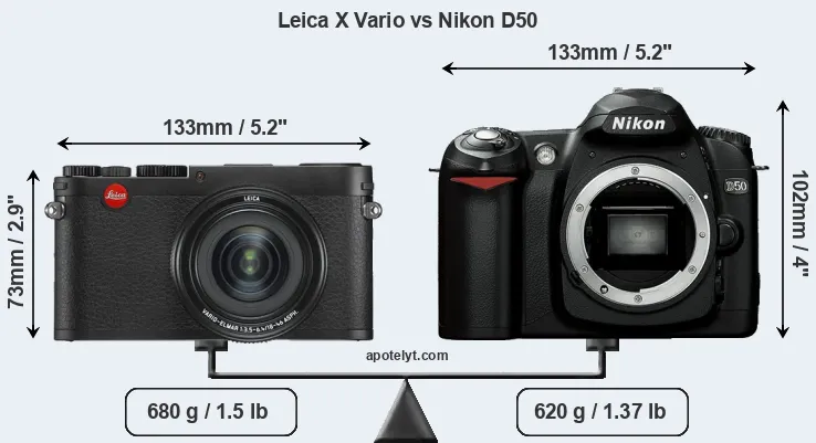 Size Leica X Vario vs Nikon D50