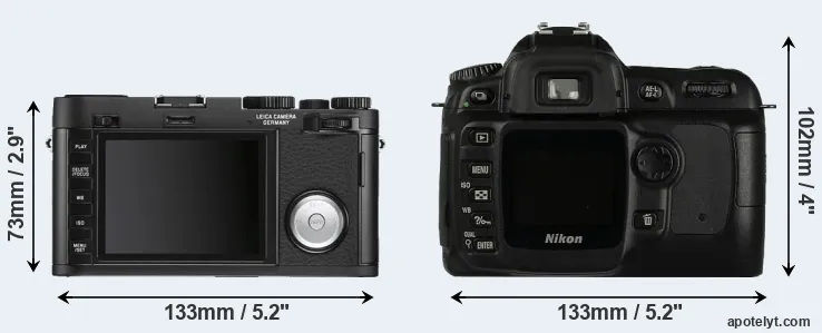 Comparison X Vario or D50 rear