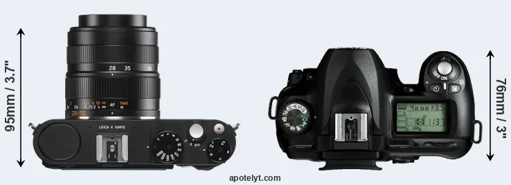 Compare X Vario versus D50 top