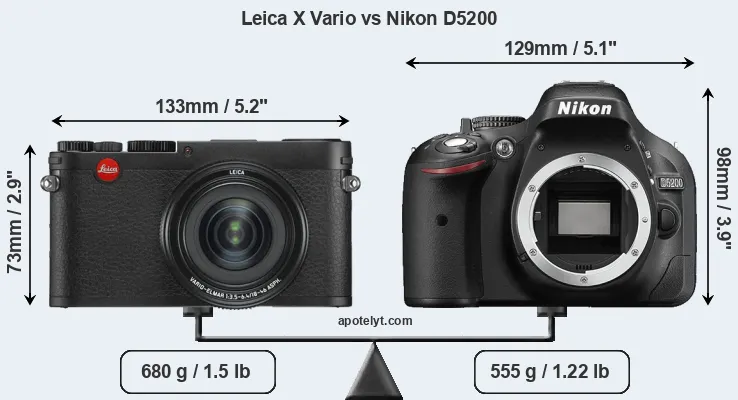 Size Leica X Vario vs Nikon D5200