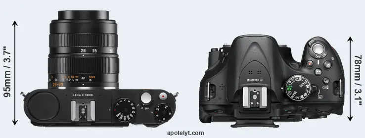 Compare X Vario versus D5200 top