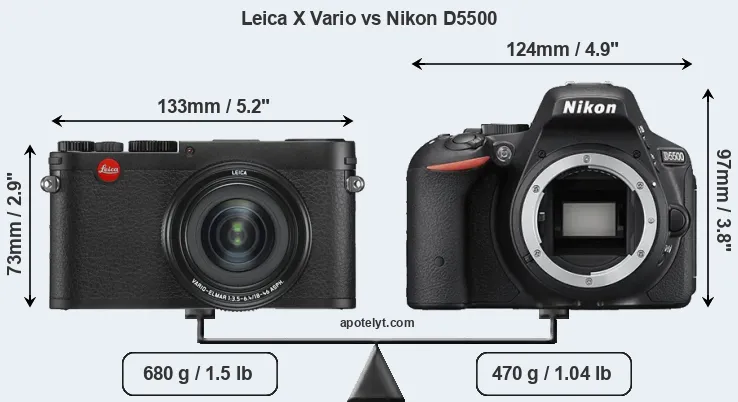 Size Leica X Vario vs Nikon D5500