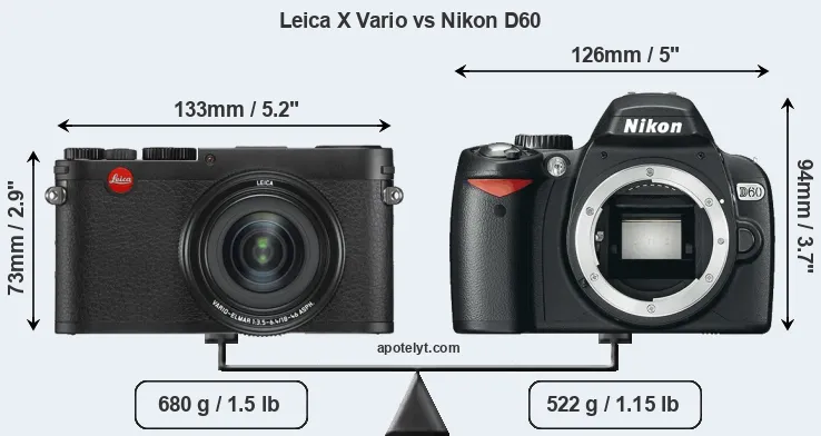 Size Leica X Vario vs Nikon D60