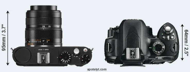 Compare X Vario versus D60 top