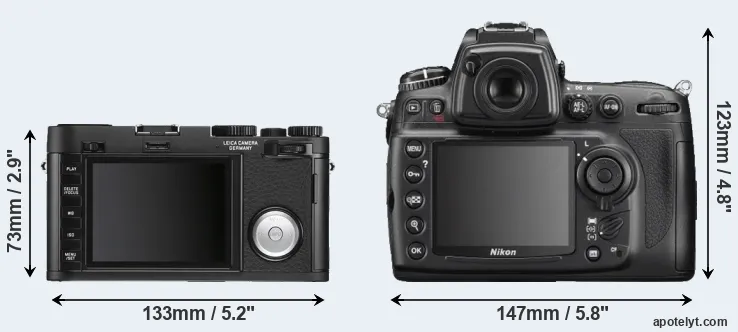 Comparison X Vario or D700 rear